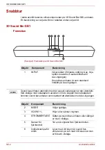 Preview for 286 page of Toshiba SB1 User Manual