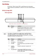 Preview for 338 page of Toshiba SB1 User Manual