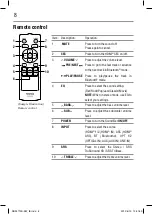 Preview for 8 page of Toshiba SB93719S-SW User Manual