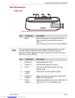 Preview for 5 page of Toshiba SBM1W User Manual