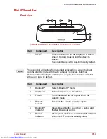 Предварительный просмотр 5 страницы Toshiba SBM1W User Manual