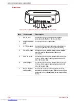 Предварительный просмотр 6 страницы Toshiba SBM1W User Manual