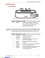 Предварительный просмотр 25 страницы Toshiba SBM1W User Manual