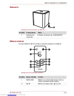 Предварительный просмотр 27 страницы Toshiba SBM1W User Manual