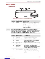 Предварительный просмотр 45 страницы Toshiba SBM1W User Manual