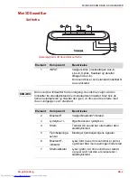 Предварительный просмотр 65 страницы Toshiba SBM1W User Manual