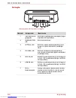 Предварительный просмотр 66 страницы Toshiba SBM1W User Manual