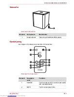 Предварительный просмотр 67 страницы Toshiba SBM1W User Manual