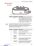 Предварительный просмотр 85 страницы Toshiba SBM1W User Manual