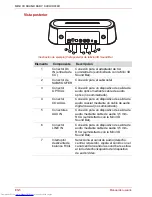 Предварительный просмотр 86 страницы Toshiba SBM1W User Manual