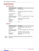 Предварительный просмотр 98 страницы Toshiba SBM1W User Manual