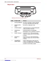 Предварительный просмотр 106 страницы Toshiba SBM1W User Manual