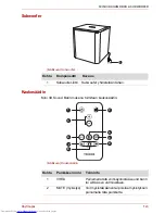 Предварительный просмотр 107 страницы Toshiba SBM1W User Manual