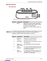 Предварительный просмотр 125 страницы Toshiba SBM1W User Manual