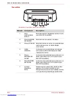 Предварительный просмотр 126 страницы Toshiba SBM1W User Manual