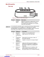 Предварительный просмотр 145 страницы Toshiba SBM1W User Manual