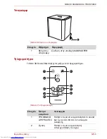 Предварительный просмотр 147 страницы Toshiba SBM1W User Manual