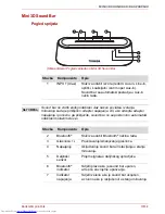 Предварительный просмотр 165 страницы Toshiba SBM1W User Manual