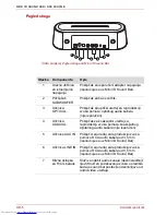 Предварительный просмотр 166 страницы Toshiba SBM1W User Manual