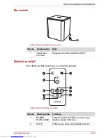 Предварительный просмотр 167 страницы Toshiba SBM1W User Manual