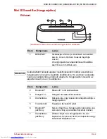 Предварительный просмотр 185 страницы Toshiba SBM1W User Manual