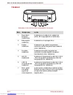 Предварительный просмотр 186 страницы Toshiba SBM1W User Manual