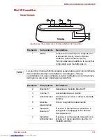 Предварительный просмотр 205 страницы Toshiba SBM1W User Manual