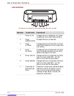 Предварительный просмотр 206 страницы Toshiba SBM1W User Manual