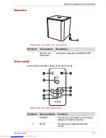 Предварительный просмотр 207 страницы Toshiba SBM1W User Manual