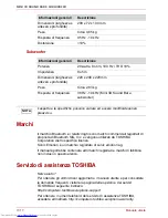 Предварительный просмотр 218 страницы Toshiba SBM1W User Manual