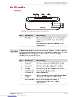 Предварительный просмотр 225 страницы Toshiba SBM1W User Manual