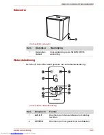 Предварительный просмотр 227 страницы Toshiba SBM1W User Manual