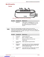 Предварительный просмотр 245 страницы Toshiba SBM1W User Manual