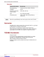 Предварительный просмотр 258 страницы Toshiba SBM1W User Manual