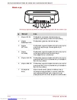 Предварительный просмотр 266 страницы Toshiba SBM1W User Manual