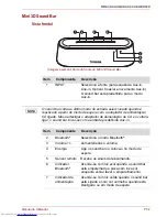 Предварительный просмотр 285 страницы Toshiba SBM1W User Manual