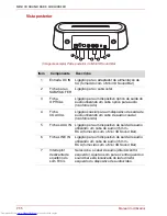 Предварительный просмотр 286 страницы Toshiba SBM1W User Manual