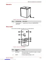 Предварительный просмотр 287 страницы Toshiba SBM1W User Manual