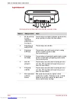 Предварительный просмотр 306 страницы Toshiba SBM1W User Manual