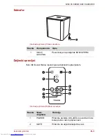 Предварительный просмотр 307 страницы Toshiba SBM1W User Manual