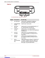 Предварительный просмотр 326 страницы Toshiba SBM1W User Manual