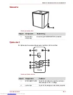 Предварительный просмотр 327 страницы Toshiba SBM1W User Manual