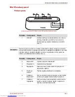 Предварительный просмотр 345 страницы Toshiba SBM1W User Manual