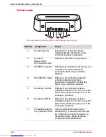 Предварительный просмотр 346 страницы Toshiba SBM1W User Manual