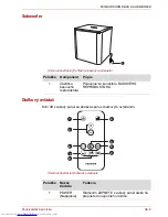 Предварительный просмотр 347 страницы Toshiba SBM1W User Manual