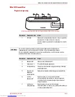 Предварительный просмотр 365 страницы Toshiba SBM1W User Manual