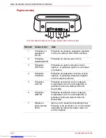 Предварительный просмотр 366 страницы Toshiba SBM1W User Manual