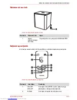 Предварительный просмотр 367 страницы Toshiba SBM1W User Manual