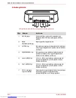 Предварительный просмотр 386 страницы Toshiba SBM1W User Manual