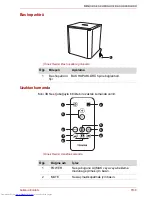 Предварительный просмотр 387 страницы Toshiba SBM1W User Manual